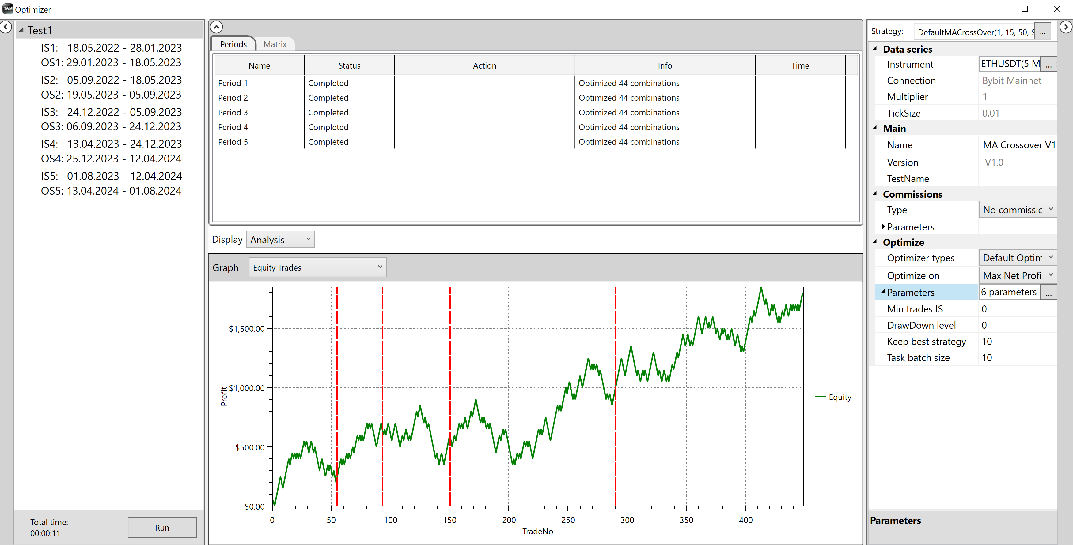 optimizer4