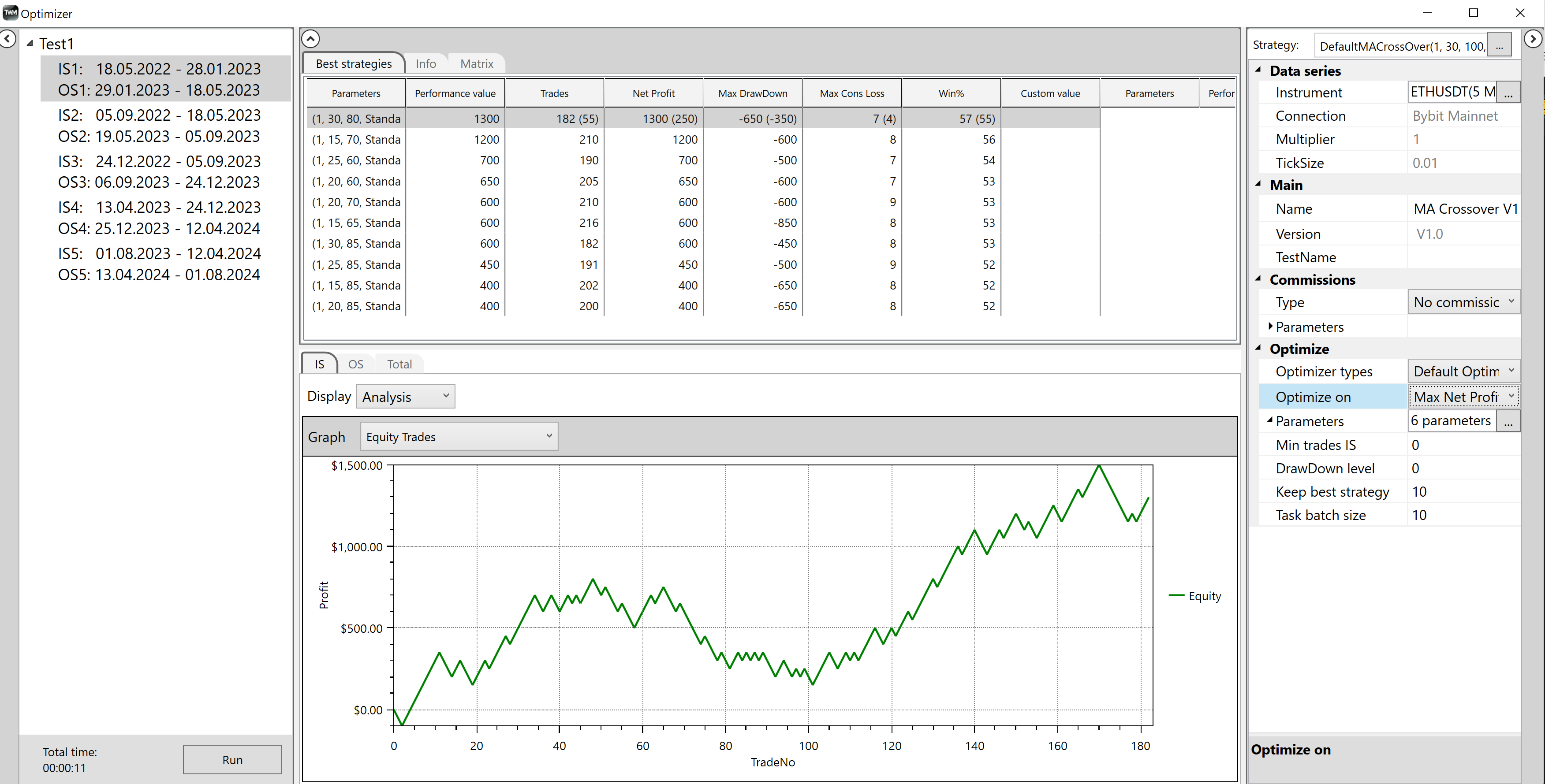 optimizer5