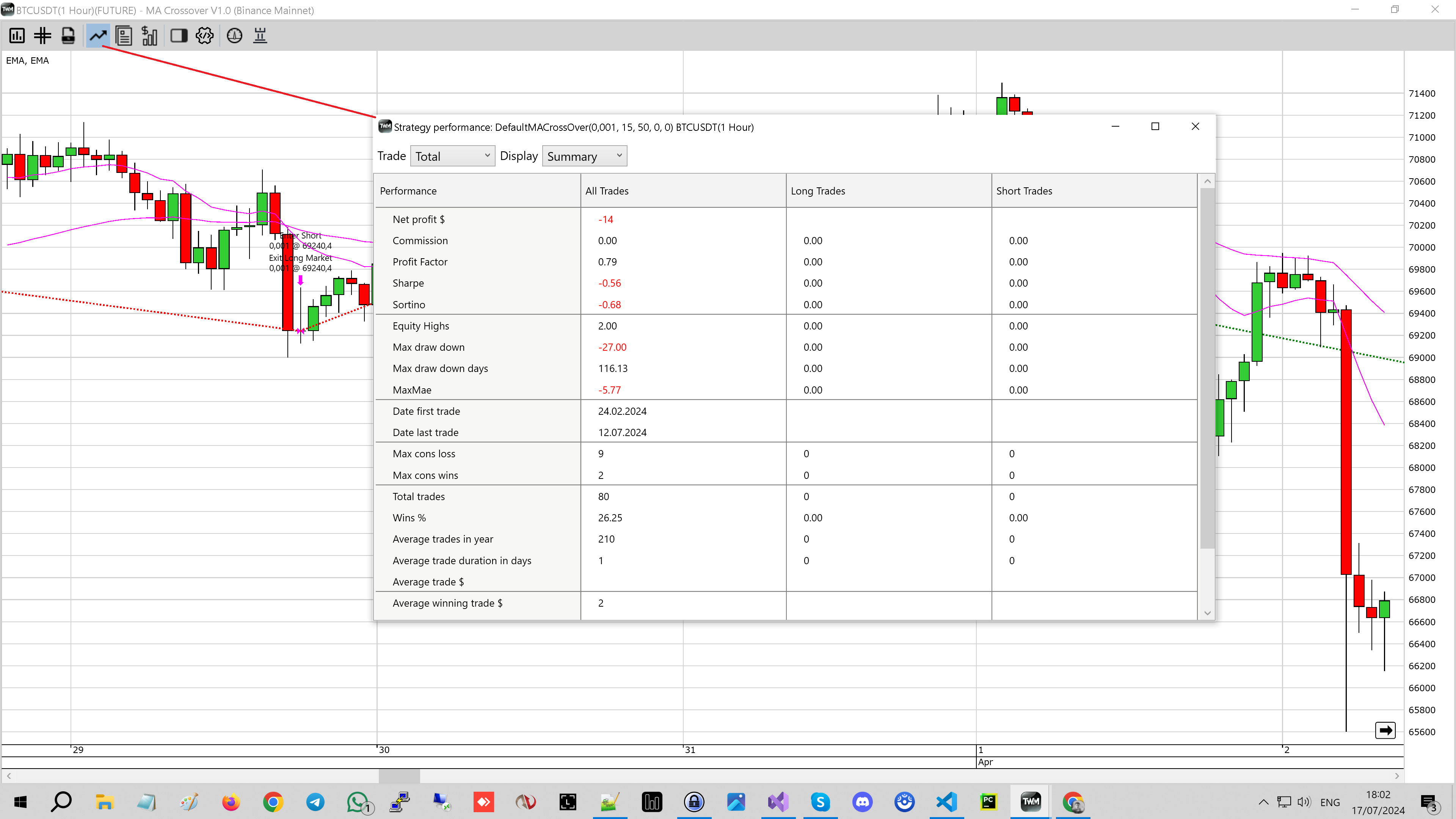Data Series Window